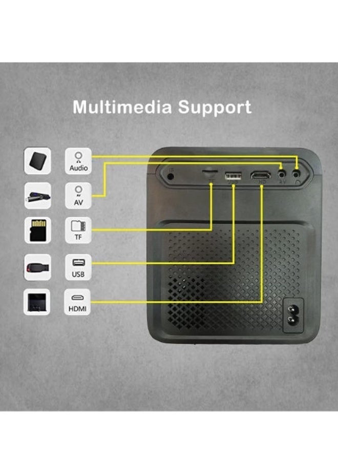 فيكوشا جهاز عرض الوسائط المتعددة VIKUSHA V860 بنظام أندرويد مع جهاز تحكم عن بعد، يدعم الواي فاي والبلوتوث، ومكبر صوت مدمج، مثالي للأفلام والألعاب والاجتماعات والحفلات، باللون الأسود. - Image 4